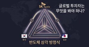 SK하이닉스의 일본 유치전에 따른 각 이해관계 분석 전망 등