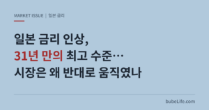 일본금리 인상