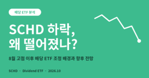 SCHD 하락 이유: 연준 점도표와 국채금리 5%대 급등, 배당 ETF 조정 어디까지?
